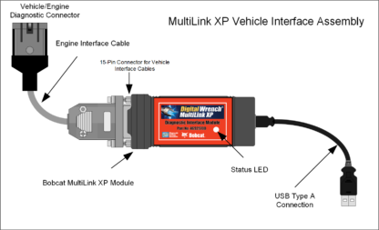 Bobcat Multilink XP Kit with License (PN 46926503)